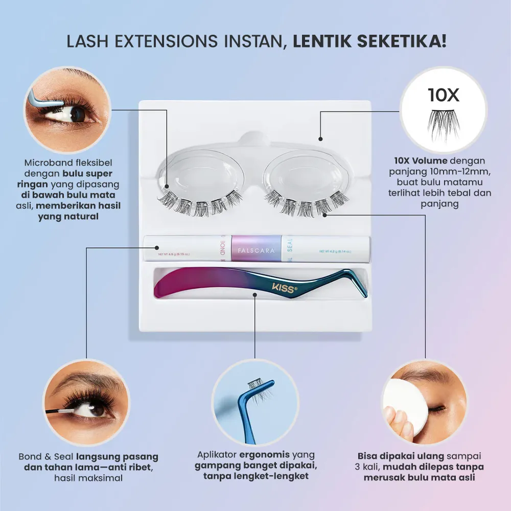 4 Starter kit _ lengthening